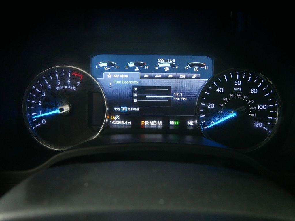 2018 Ford Expedition Limited