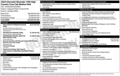 2024 Chevrolet Silverado 1500 High Country
