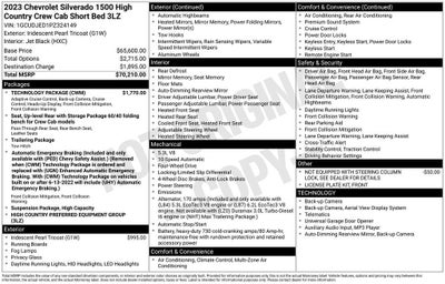 2023 Chevrolet Silverado 1500 High Country