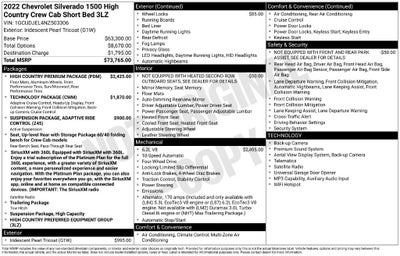 2022 Chevrolet Silverado 1500 High Country