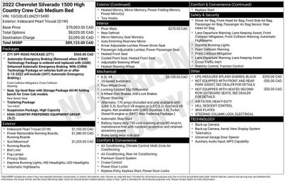 2022 Chevrolet Silverado 1500 High Country