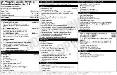 2017 Chevrolet Silverado 1500 LT