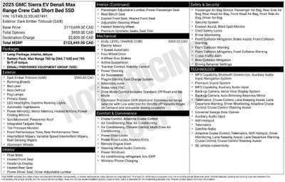 2025 GMC Sierra EV Max Range Denali