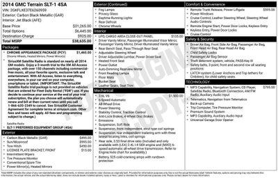 2014 GMC Terrain SLT
