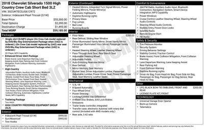 2018 Chevrolet Silverado 1500 High Country