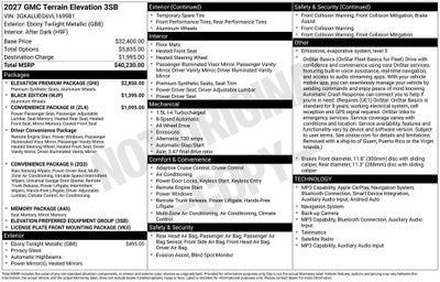 2027 GMC Terrain Elevation