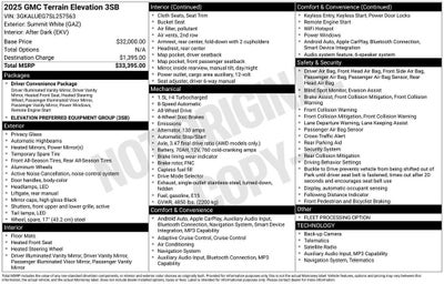 2025 GMC Terrain Elevation