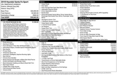 2018 Hyundai Santa Fe Sport 2.4L
